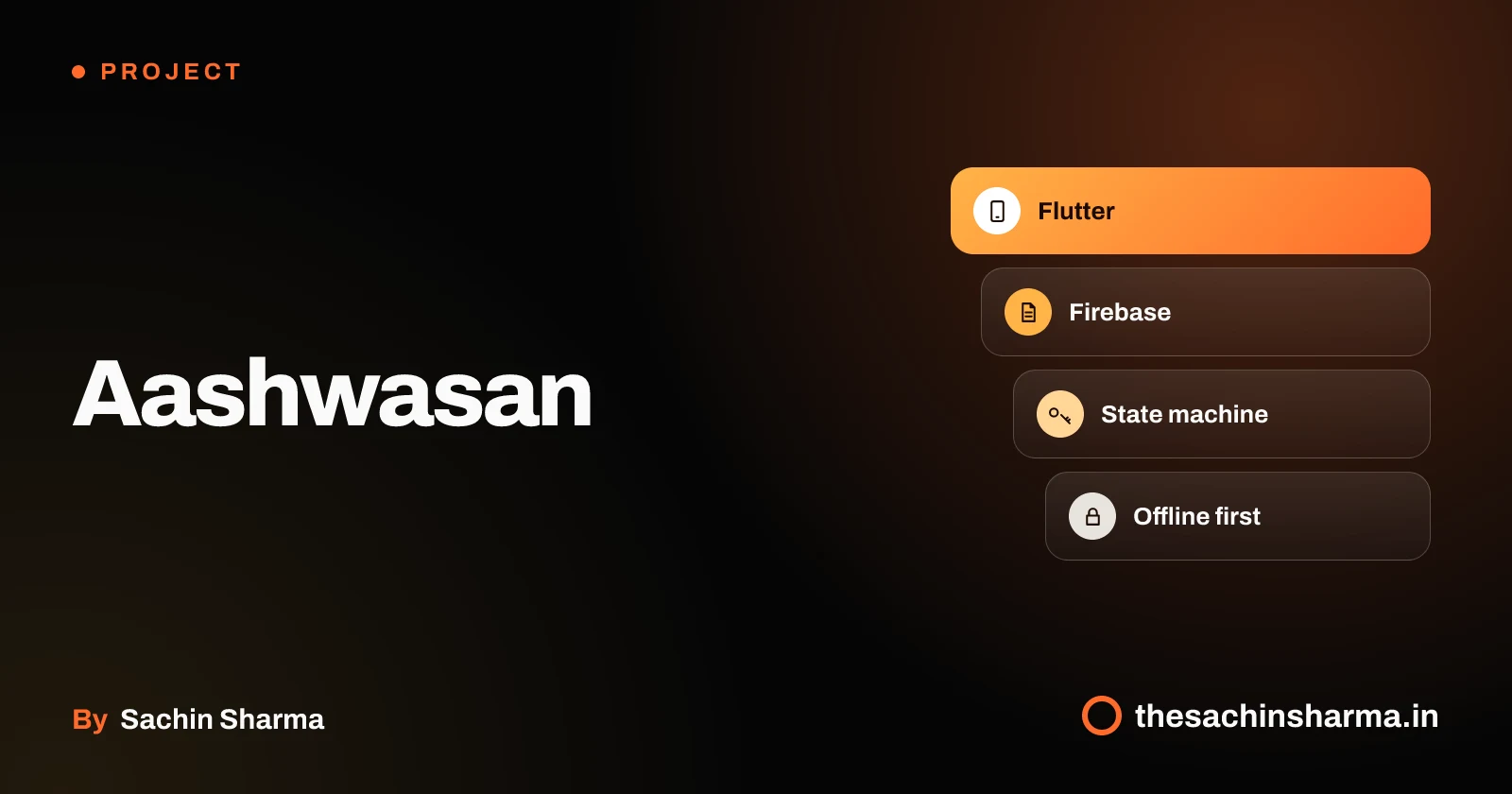 Architecture of Aashwasan: Flutter app on phone, Firebase backend, state logic, offline support
