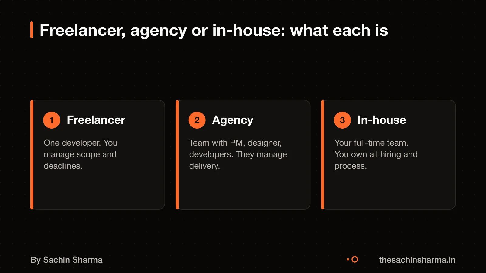 Three models: freelancer, agency team, in-house developers