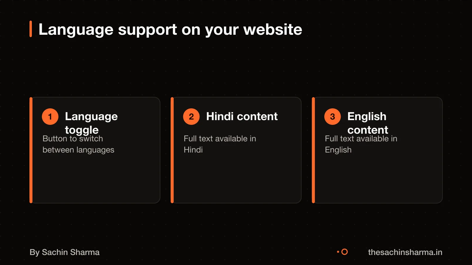 Two cards showing Hindi and English website versions with toggle