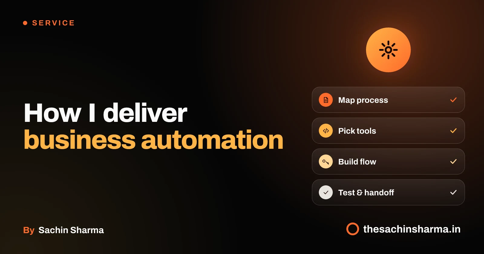 A central cog symbol with four chips showing the automation delivery process: map, build, test, hand off