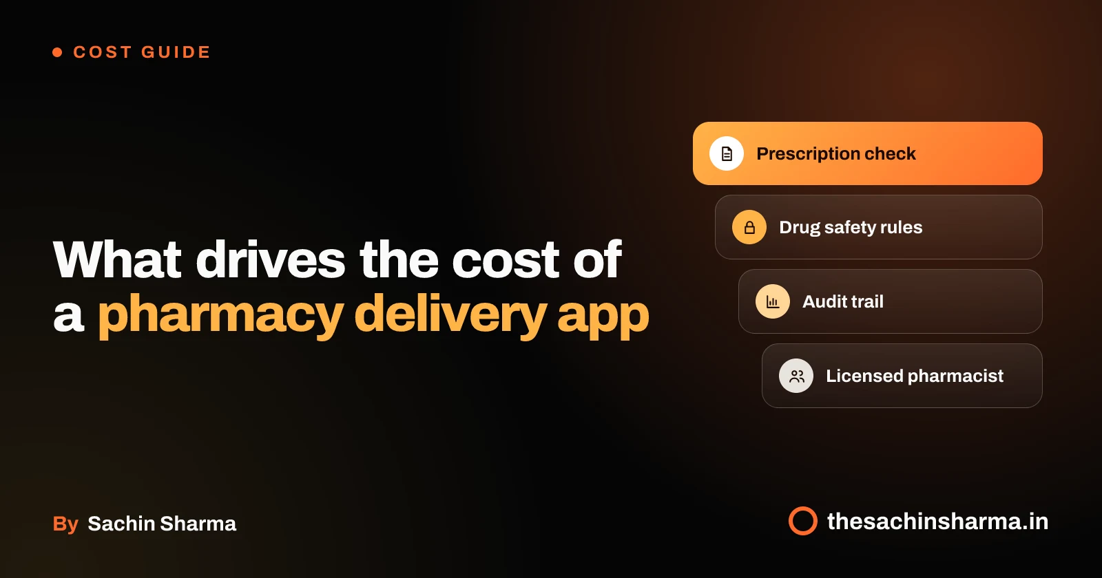 Pharmacy delivery app with compliance at the core: prescription, safety, audit, and licensing