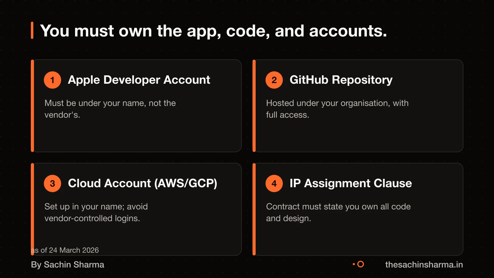 Client owns accounts, code, and IP. Contracts and access must be in your name.