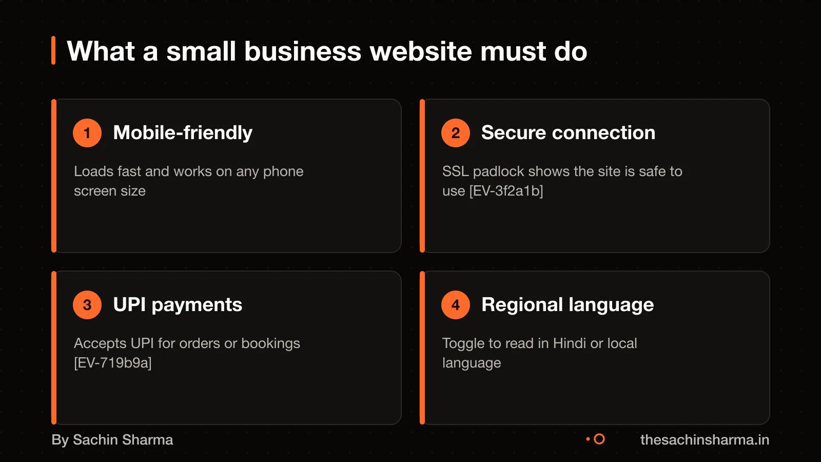 A small business website must work on mobile, accept UPI, show secure connection, and support regional languages.