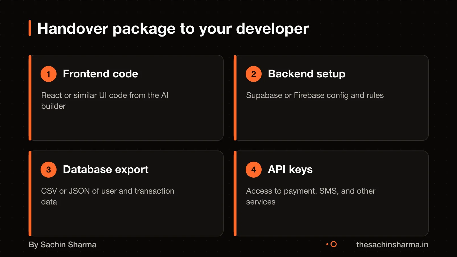 Code and data export from AI platform to developer.