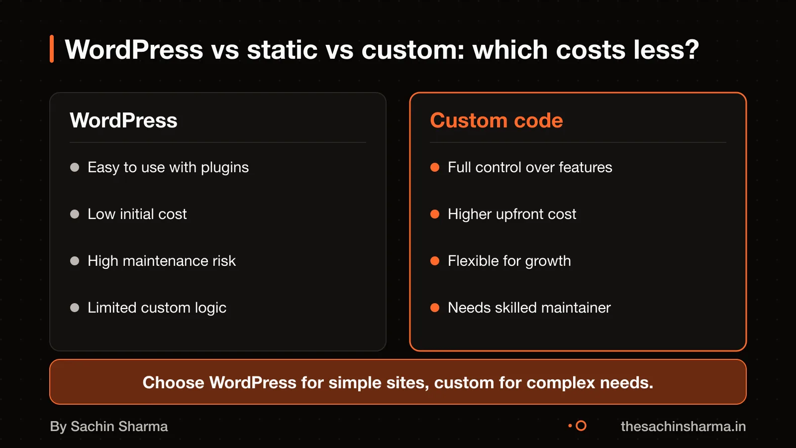 Comparison of WordPress, static, and custom platforms